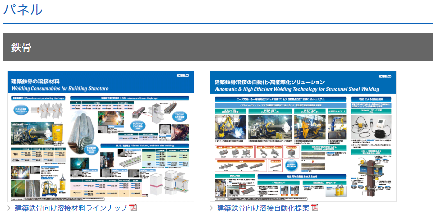 最新溶接ソリューション