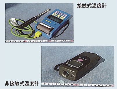 写真1 表面温度計