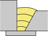 400A-41V<br>33kJ/cm<br>4層-4パス