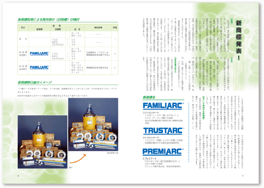 世界統一ブランドの確立をめざし2008年に導入（2007年冬号で発表）