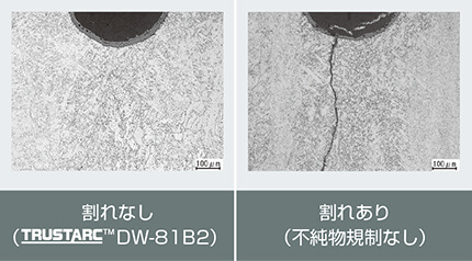 図8 C型リング割れ試験による Uノッチ箇所の割れの有無観察の一例