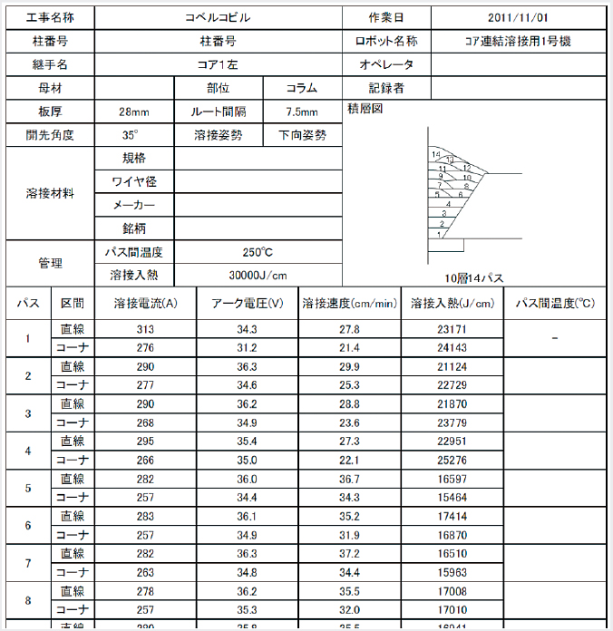 表2 施工レポート