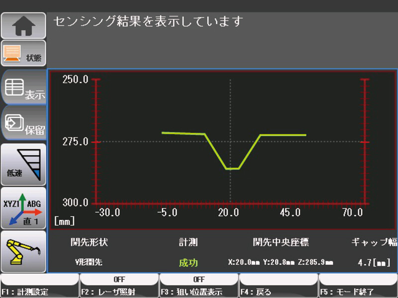 図7 レーザセンシング結果表示画面