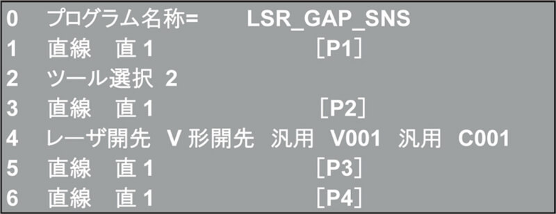 図8 レーザセンシングプログラム例 3)より一部抜粋