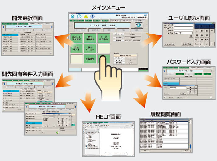 新型コントローラのイメージ（仕様は変更となる場合があります）