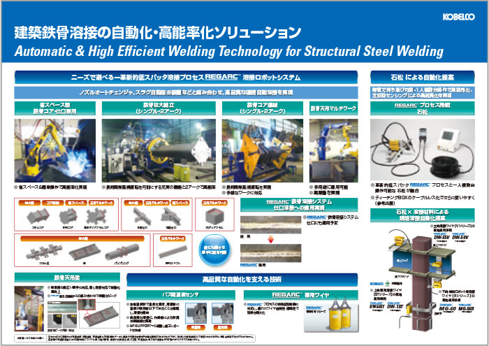 鉄骨向け自動化提案