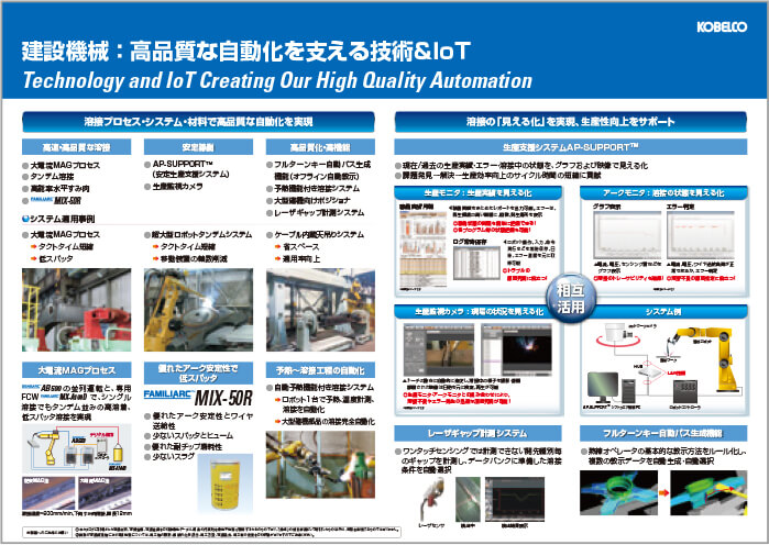 建設機械