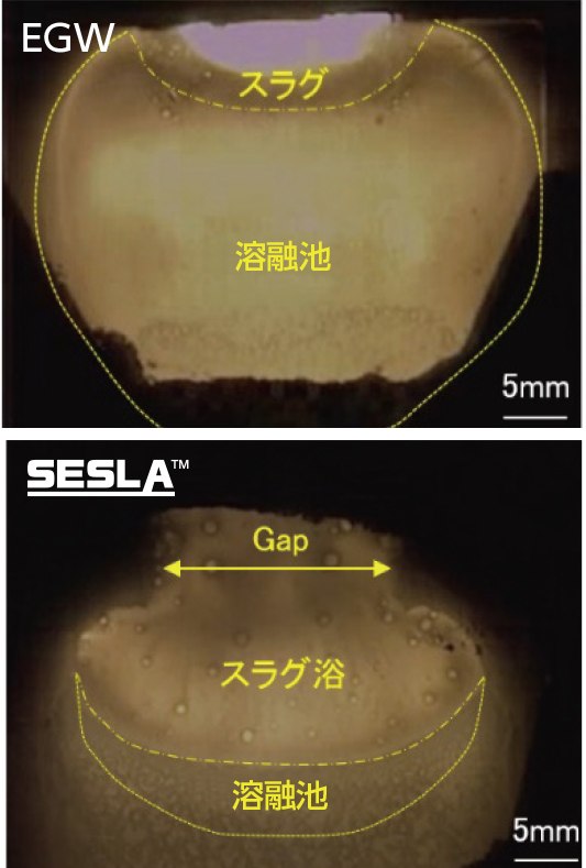 図7 溶接観察状況