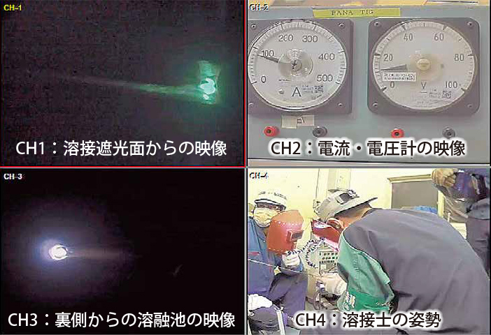 写真1 複数ビデオ撮影による溶接状況