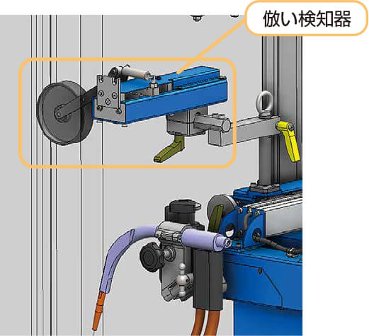 図8 自動倣い機能