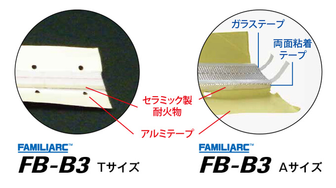 図2 裏当て材外観一例